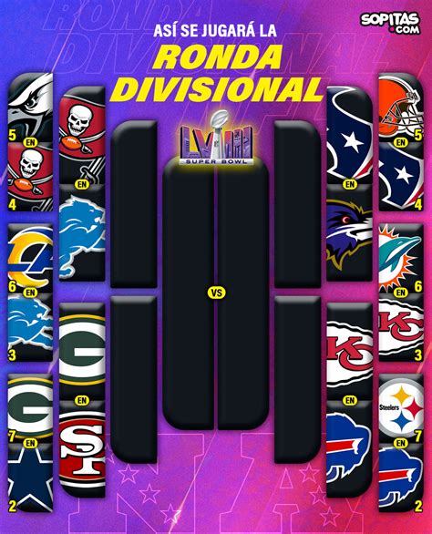 Nfl Divisional Round 2024 - Emelia Janetta