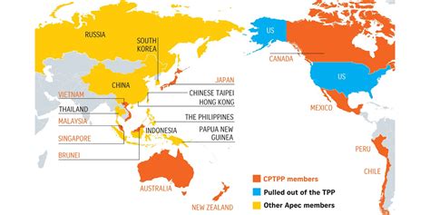 CPTPP | IAS Abhiyan