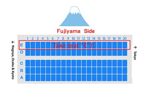 Visitors Guide -Enjoy Tokyo！: the best seat for viewing Fujiyama from Shinkansen