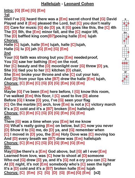 Hallelujah Lyrics Printable