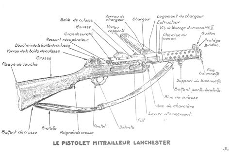 Need a 1950 French Manual for the Lanchester SMG ... | Gunboards Forums