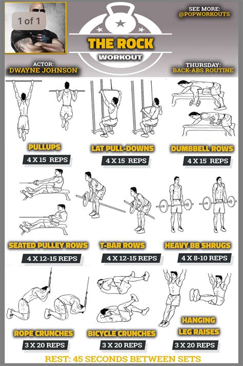 Pin by Brian Gresham on The Rock | The rock workout, The rock workout ...