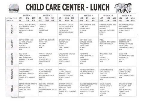 healthy daycare menus breakfast lunch and snack ideas - Minta Covert