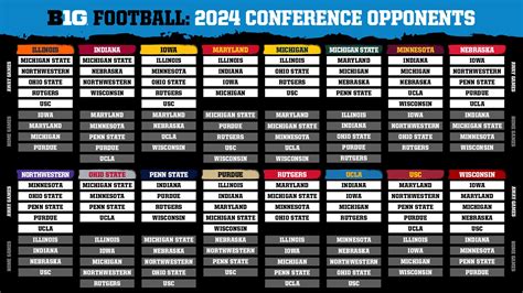 Big Ten Announces 2024 and 2025 Conference Football Schedule — Hoosier ...