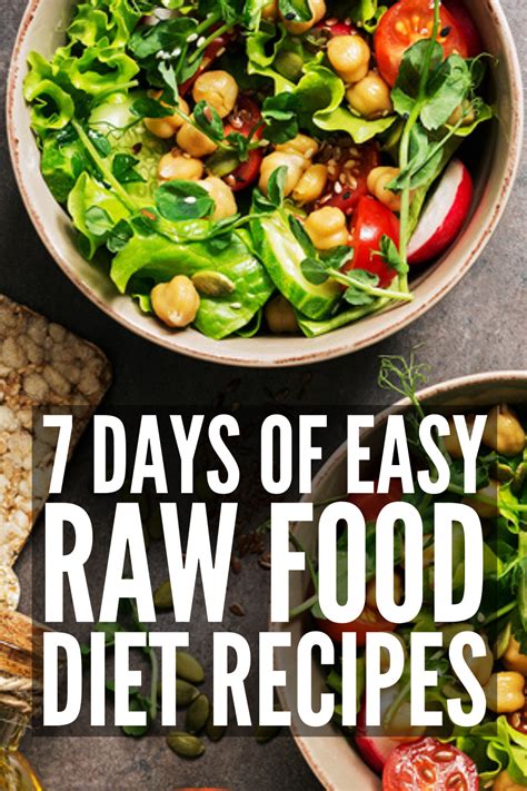 The Raw Food Diet: 7-Day Meal Plan for Beginners | Raw food diet plan, Raw vegan diet, Raw food diet