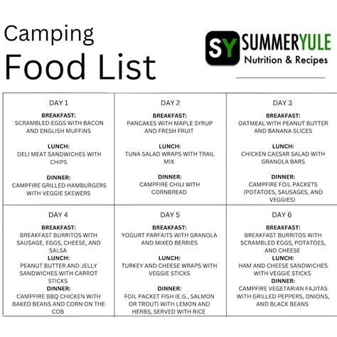 Camping Food List (Camping Grocery List for 3,4,5,6, or 7 Days)