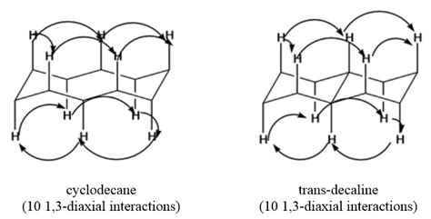 Compare the structure of cyclodecane in an all-chair conform | Quizlet