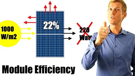 Solar PV Efficiency: How to calculate the cell and module efficiency ...