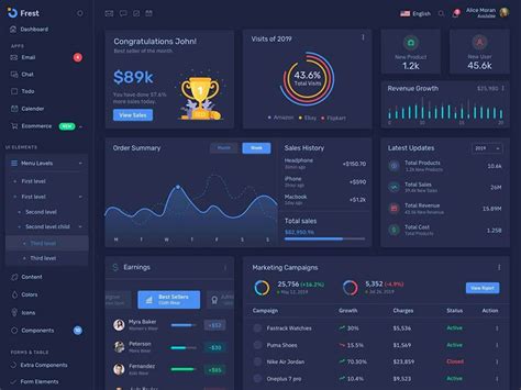 Frest - Clean & Minimal Bootstrap Admin Dashboard Dark | Dashboard ui ...