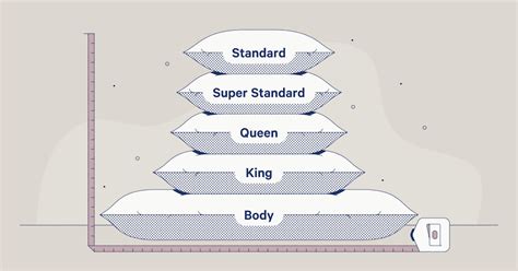 Pillow Sizes Chart: A Guide to Every Type of Bed | Casper