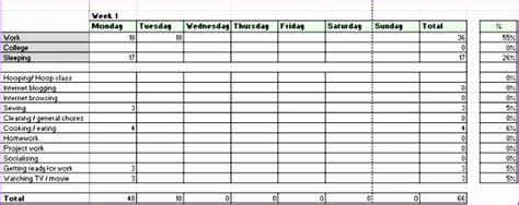 10 Time Motion Study Excel Template - Excel Templates