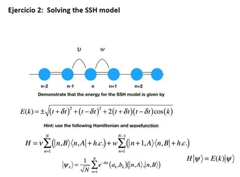 Solved Demonstrate that the energy for the SSH model is | Chegg.com