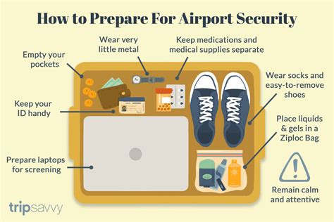 Airport Security Checkpoint Rules