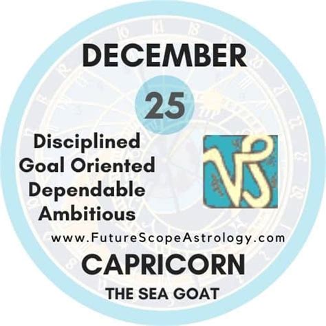 December 25 Zodiac (Capricorn) Birthday Personality, Birthstone, Compatibility, Ruling Planet ...