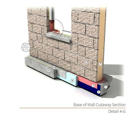 Assembly 4 Detail 4G | Masonry wall, Wall systems, Wall design