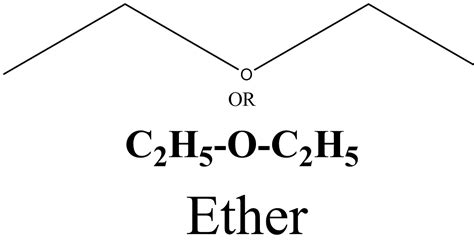 Medicinal Chemistry Lectures Notes