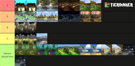 GMOD TTT Maps Tier List (Community Rankings) - TierMaker