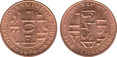 Category:Coins of Bhutan | Currency Wiki | FANDOM powered by Wikia