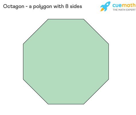 Octagon - Definition, Formula, Examples | Octagon Shape