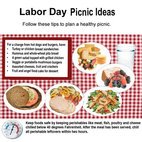 Best 24 Labor Day Picnic Ideas - Home, Family, Style and Art Ideas