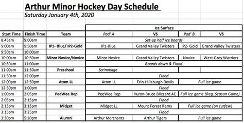 News > Arthur Minor Hockey Day Schedule (Arthur Minor Hockey)