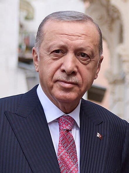 President of Turkey - Wikiwand