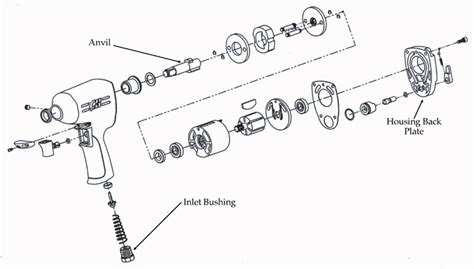 [DIAGRAM] Torque Wrench Exploded Diagram - MYDIAGRAM.ONLINE