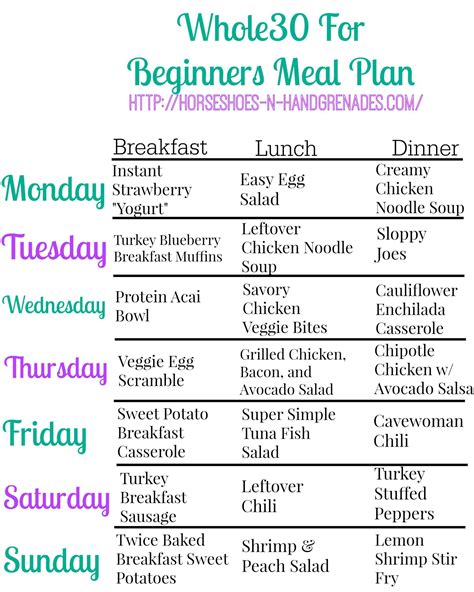 Pin on Weekly meal plans