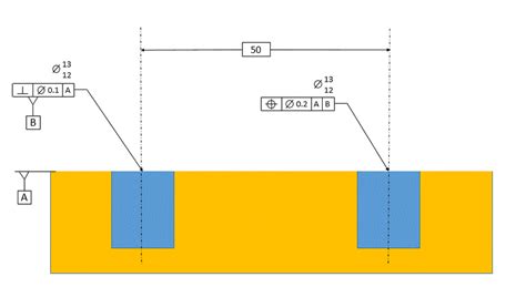 Tolerance Of Position - Dimensional Consulting