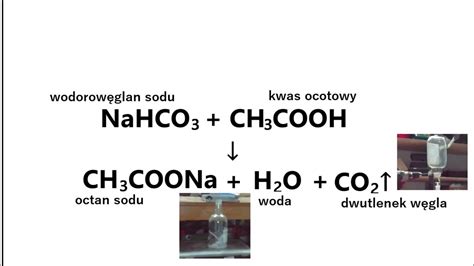 CH3COOH + NaHCO3 → CH3COONa + H2O + CO2 - YouTube