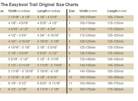 Easy Boot Sizing Chart