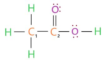 CH3COOH lewis structure, molecular geometry, polarity, hybridization