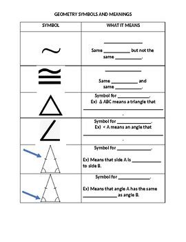 Geometry Symbols Graphic Organizer by Berry's Bright Minds | TpT