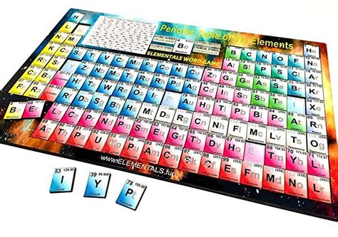 Amazon.com: Elementals Periodic Table Word Game: Handmade | Periodic ...