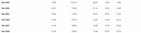 The Hershey Company: This Iconic Stock Looks Overvalued (NYSE:HSY ...