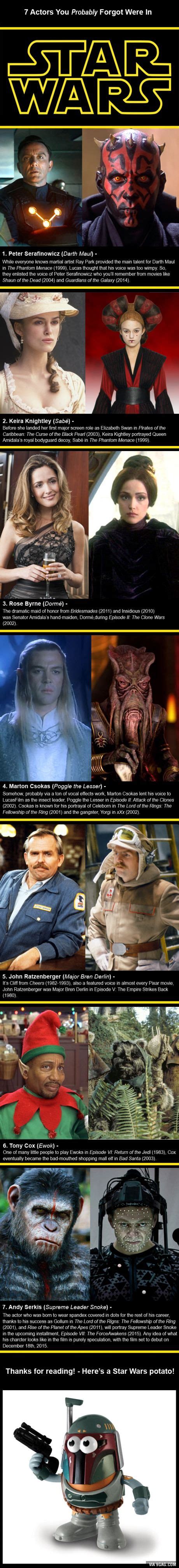 7 actors you probably forgot were in star wars gaming – Artofit