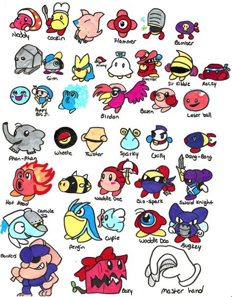 Kirby Ability Enemies by TatsuoMizushima on DeviantArt