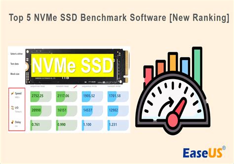 Best 5 NVMe SSD Benchmark Software in 2024 [New Checklist]