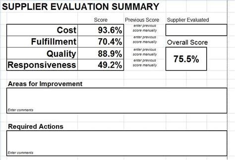 Supplier Evaluation Scorecard Download for Microsoft Excel