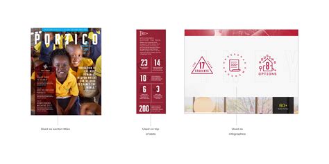 UIndy Brand Guidelines - University of Indianapolis