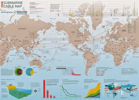 Submarine Cable: Submarine Cable Map updated for Year 2014