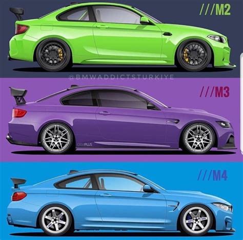 Car Projects, Bmw E36, Pick One, Vehicles, Cars, Belle, Wallpaper Backgrounds, Car, Vehicle