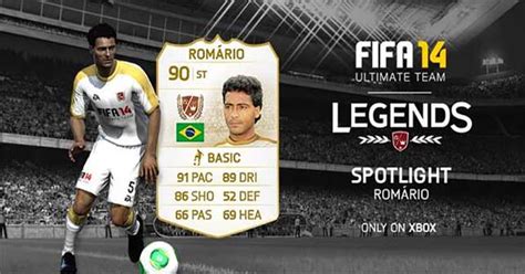 Full List of Legends Spotlight for FIFA 14 Ultimate Team