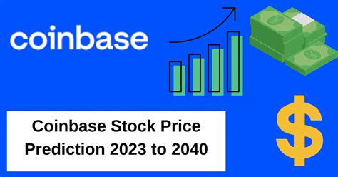 Coinbase Stock Price Prediction 2023, 2024, 2025, 2030