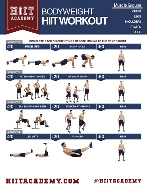 Total Bodyweight HIIT Workout | HIIT Academy | HIIT Workouts | HIIT ...