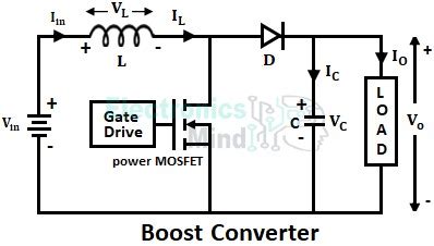 Boost Converter - Circuit Diagram, Working & Waveforms