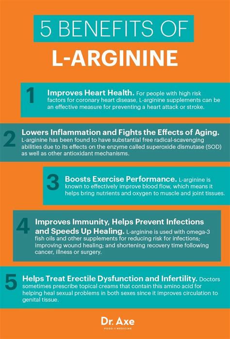 L-arginine Benefits, Foods and Supplement Dosage | Arginine benefits ...