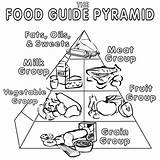 Food Pyramid Coloring Pages  Home sketch template