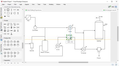 Process Flow Diagram Tool