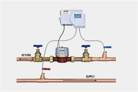 BTU Meters at best price in Mumbai by Vijay Transtech Pvt. Ltd. | ID: 20421038433